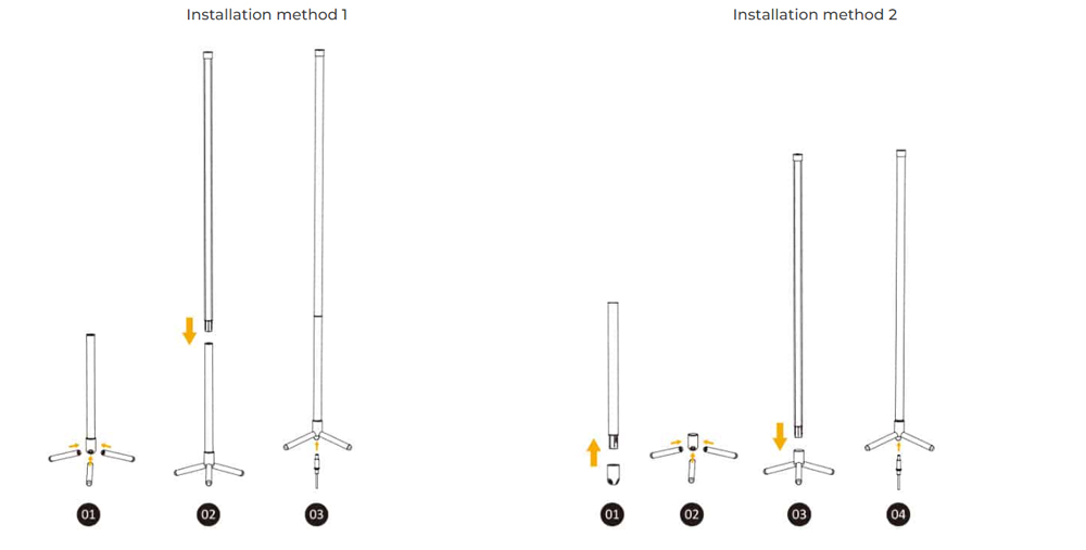 WL-FL5B 12W WiFi and 2.4G RGB+CCT LED Floor Lamp